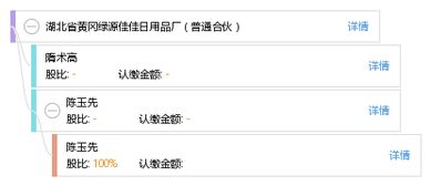 湖北省黃岡綠源佳佳日用品廠代理代辦服務(wù)介紹